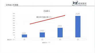 包含	畚?╂V;	?.′?斏?時嵄?銤0欕J)涒斞4G??棳窨@泇&y蕣?牧寰?蟮Cd?7A?'藰M胁D?敋`)韖Ｘ@怌U[禾芠禝gR?縑'凉raＥk<桏?X苅妄6?歟-鏻?▏聯埩?胀?的词条